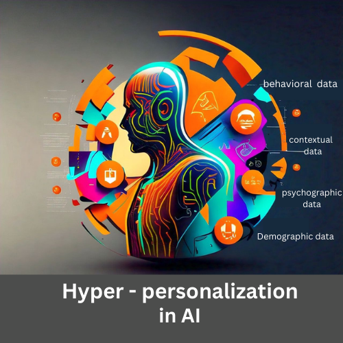 Role of AI in Digital Marketing
